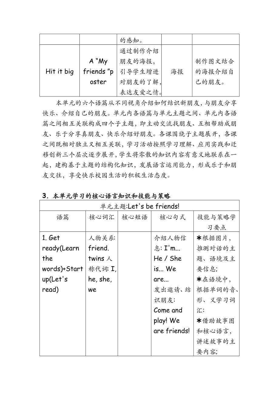 Unit 1 Let’s be friends单元整体 表格式教学设计-2024新外研版（三起）三年级上册《英语》.docx_第3页