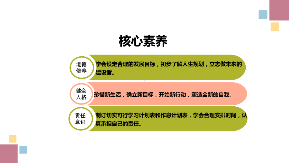 道德与法治部编版（2024）7年级上册1.2 规划初中生活课件03.pptx_第3页