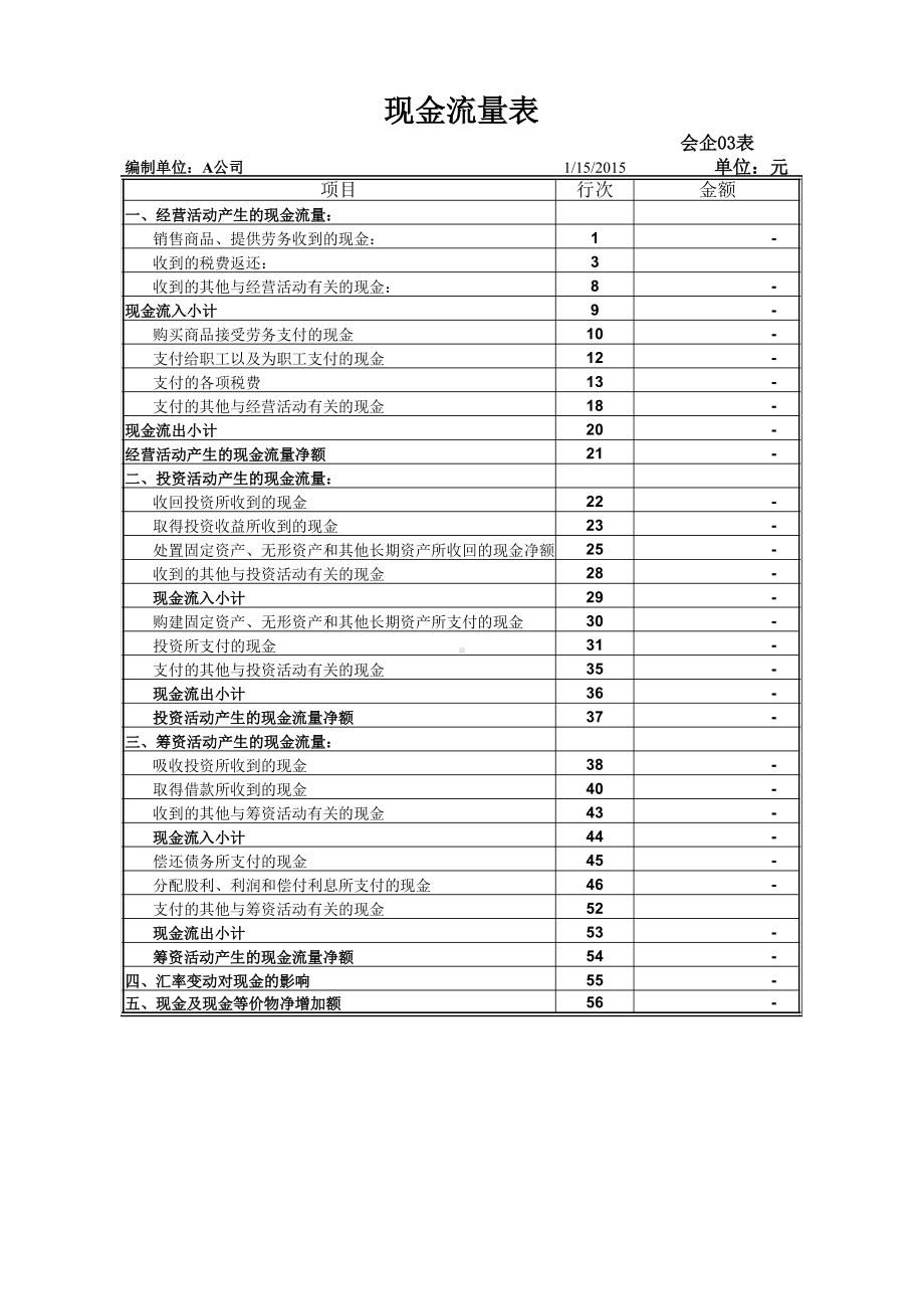 各常用财务表单（自动计算).xls_第1页