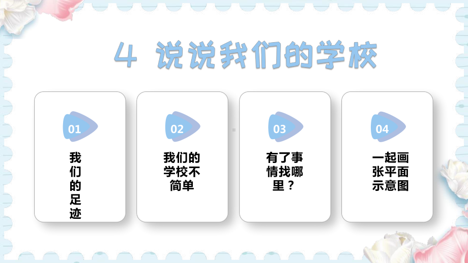 4说说我们的学校 (课件）2024-2025学年统编版道德与法治三年级上册.pptx_第1页