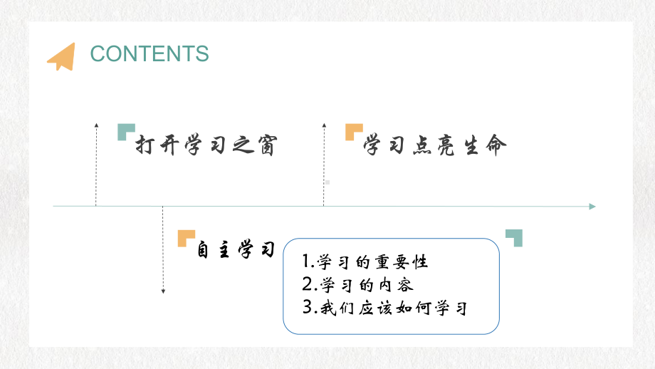 3.2 学习成就梦想 ppt课件 -（2024部）统编版七年级上册《道德与法治》.pptx_第2页