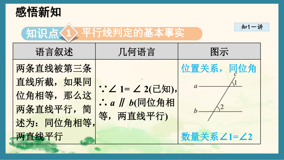 7.3 平行线的判定（课件）北师大版数学八年级上册.pptx_第2页