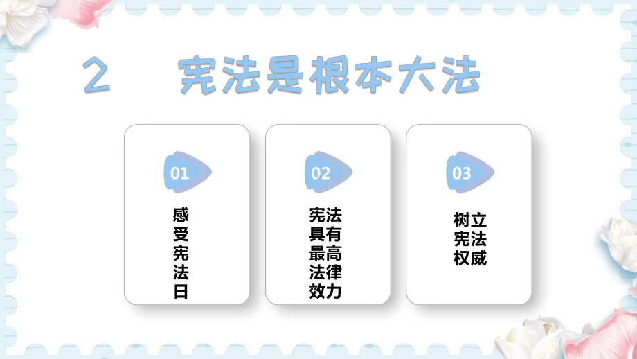 2宪法是根本大法（课件）道德与法治六年级上册.pptx_第1页