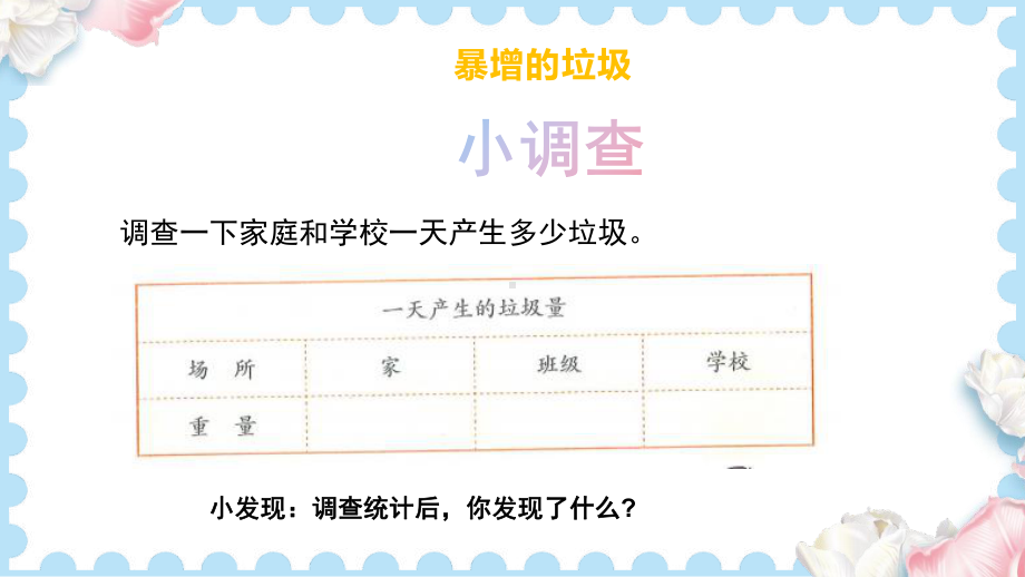 11 变废为宝有妙招 (课件）2024-2025学年统编版道德与法治四年级上册.pptx_第3页