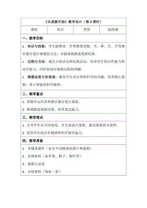 1从观察开始 教学设计-2024新湘科版一年级《科学》上册.docx