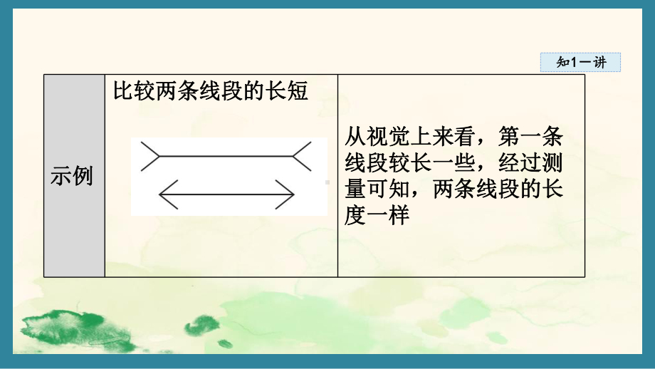 7.1 为什么要证明（课件）北师大版数学八年级上册.pptx_第3页