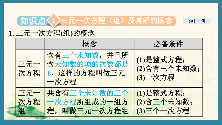 5.8 三元一次方程组（课件）北师大版数学八年级上册.pptx_第2页