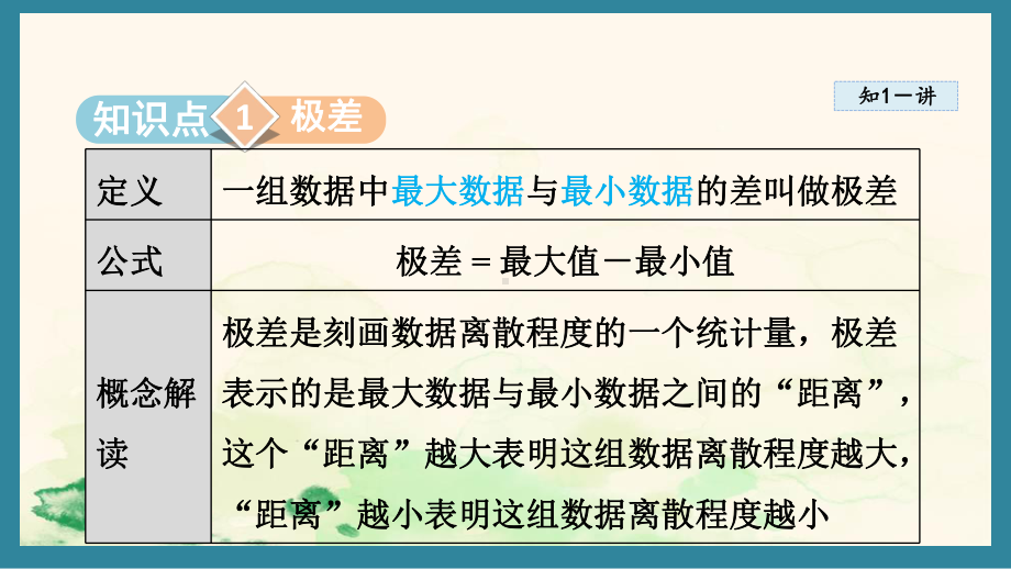 6.4 数据的离散程度（课件）北师大版数学八年级上册.pptx_第2页