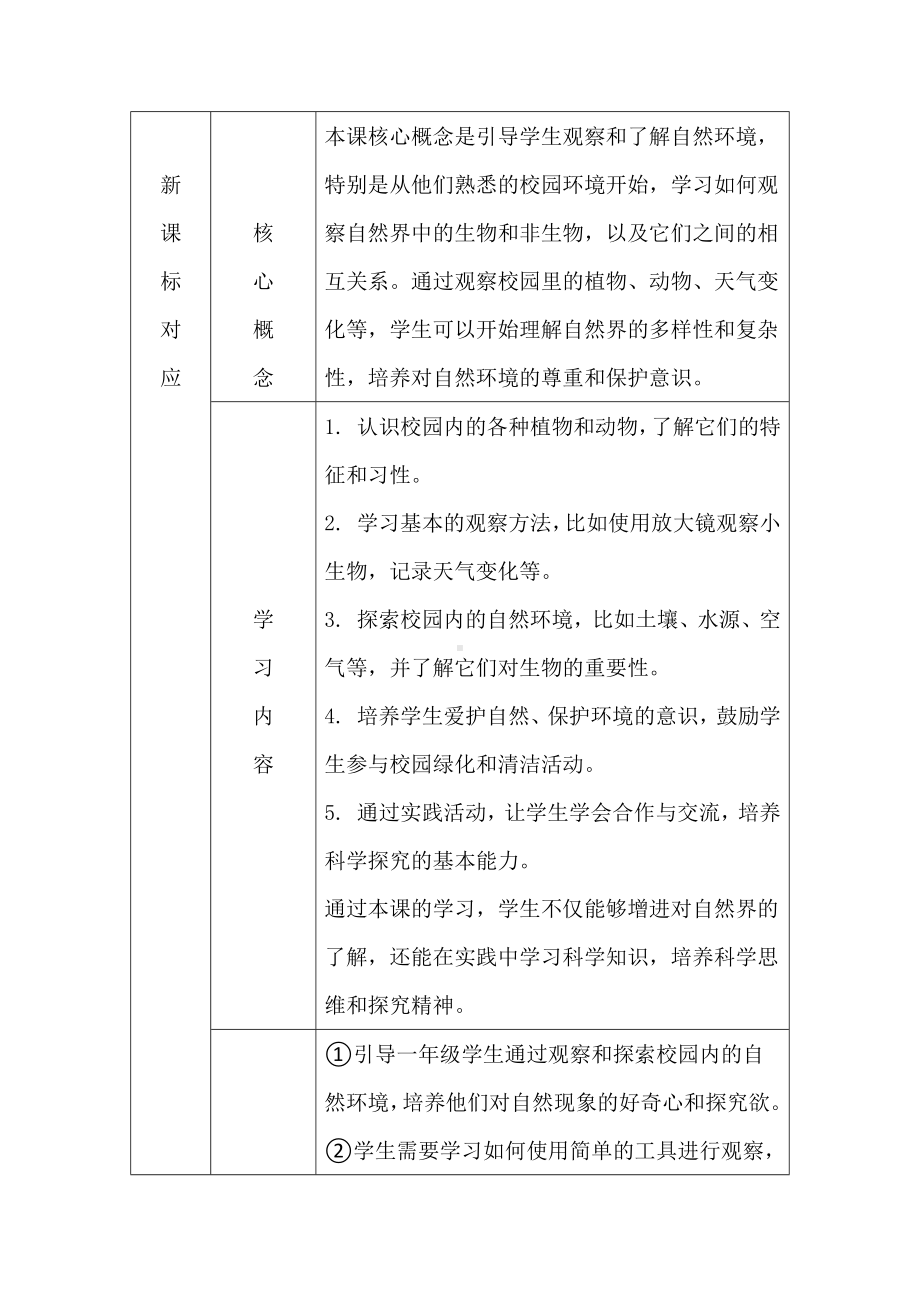 2 考察大自然 从校园开始（教案与反思）-2024新湘科版一年级《科学》上册.docx_第3页