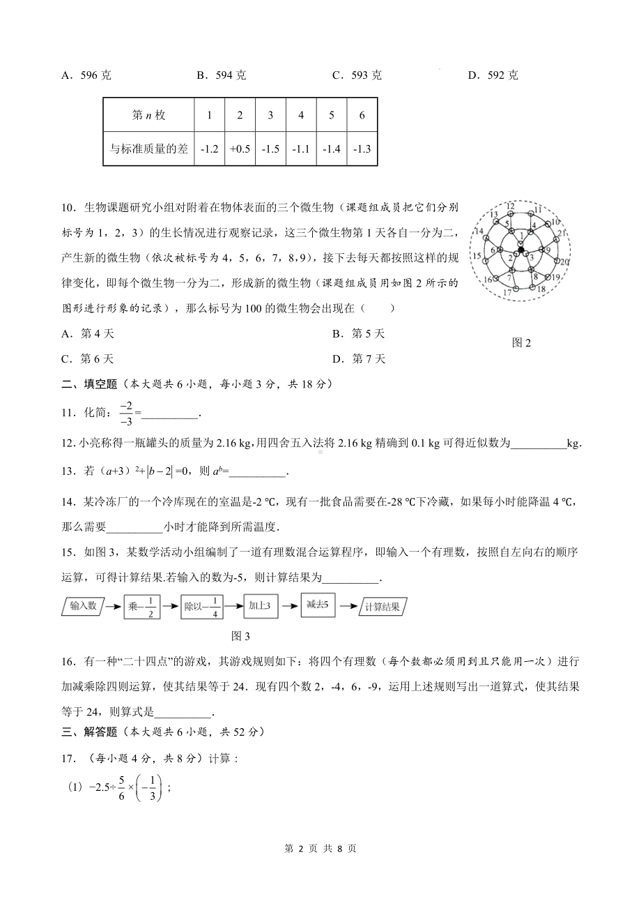 人教版（2024新版）七年级上册数学第二章 有理数的运算 学情评估测试卷（含答案）.docx_第2页