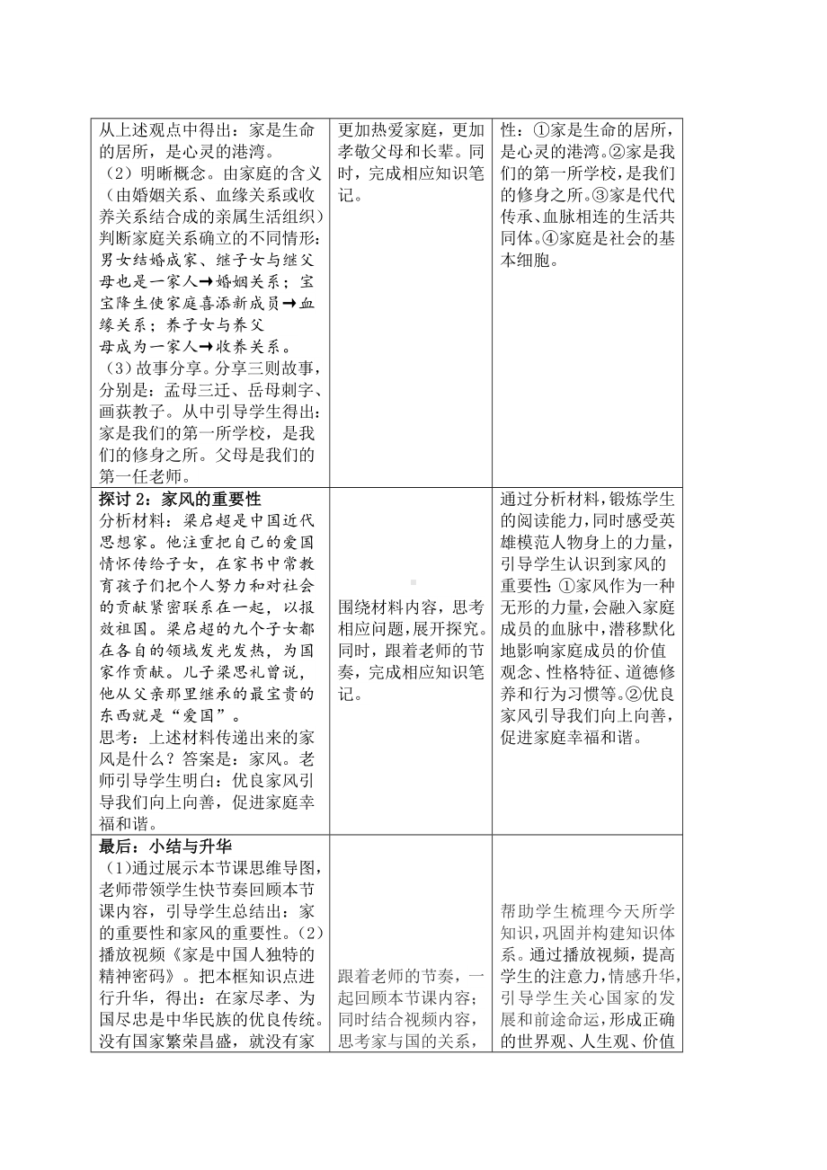 4.1 家的意味 教案-（2024部）新统编版七年级上册《道德与法治》.docx_第2页