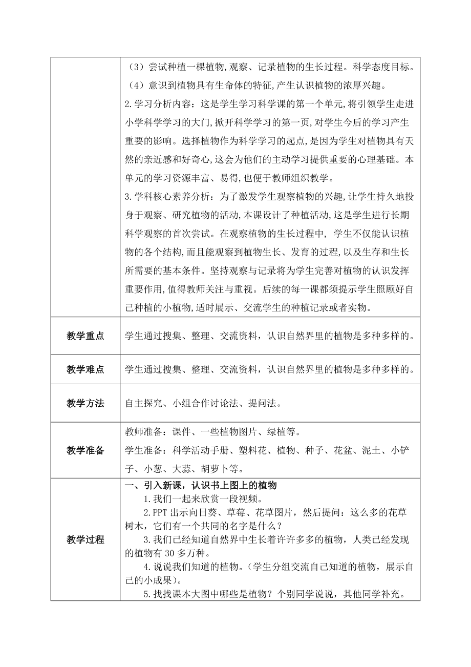 2024新教科版一年级科学上册第一单元1.1《我们知道的植物》教案.docx_第2页