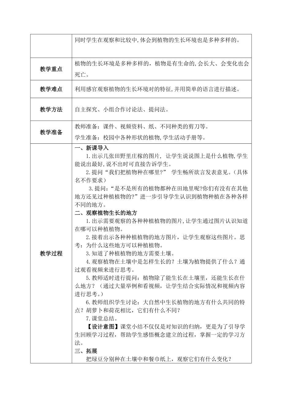 2024新教科版一年级科学上册第一单元1.3《植物长在哪里》教案.docx_第2页