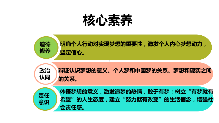 3.1 做个追梦少年 ppt课件-（2024部）统编版《道德与法治》七年级上册.pptx_第2页