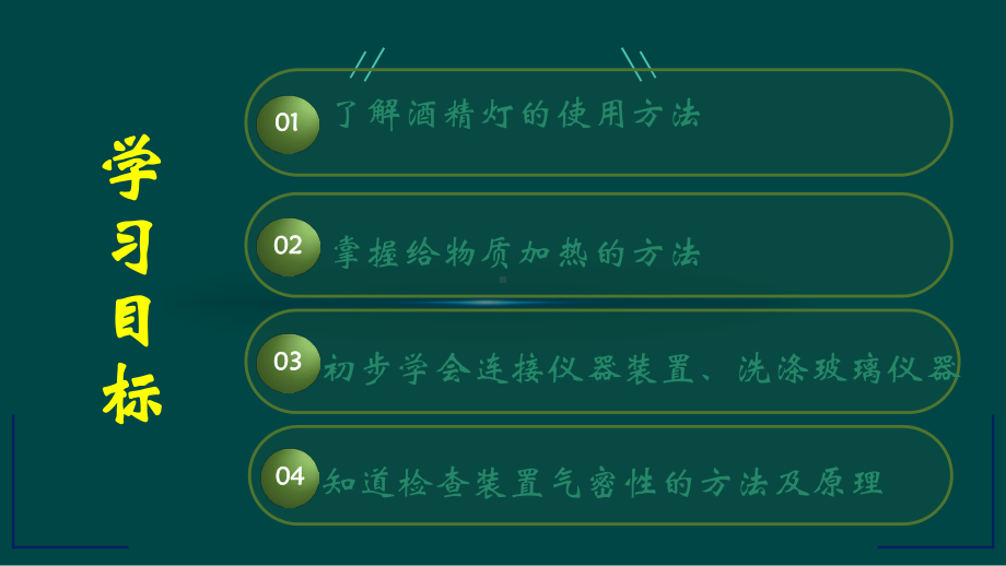 化学人教版（2024）九年级上册1.2 化学实验与科学探究 课件02.pptx_第2页