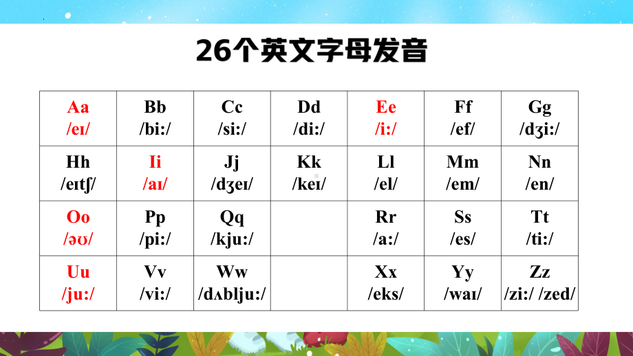 Starter Unit 1 Section B project（ppt课件）-2024新人教版七年级上册《英语》.pptx_第3页