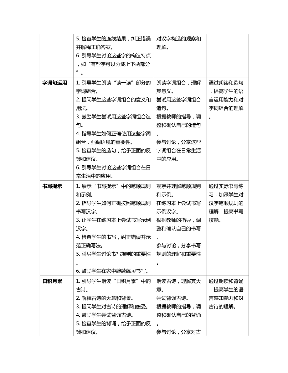 [核心素养]语文园地八 教案(表格式)-（2024新部编）统编版一年级上册《语文》.docx_第2页