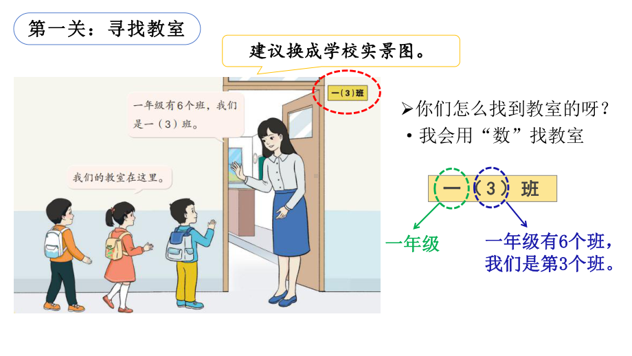 2024小学数学新教材：一年级上册《在教室里认一认》教学课件.pptx_第3页