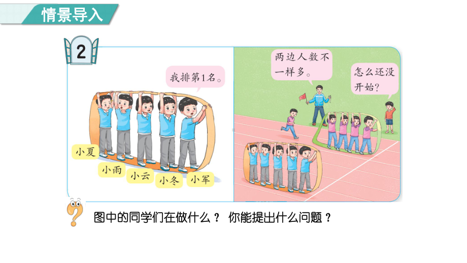 信息窗2 认识第几和1_5数的大小比较（ppt课件）(共23张PPT)-2024新青岛版（六三制）一年级上册《数学》.pptx_第2页