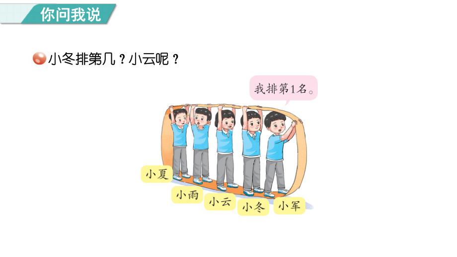 信息窗2 认识第几和1_5数的大小比较（ppt课件）(共23张PPT)-2024新青岛版（六三制）一年级上册《数学》.pptx_第3页