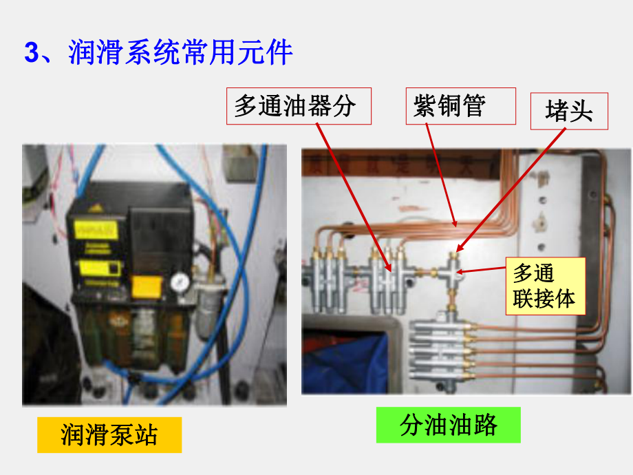 《数控机床机械保养检查与故障排除》课件单元4.4润滑系统.ppt_第3页