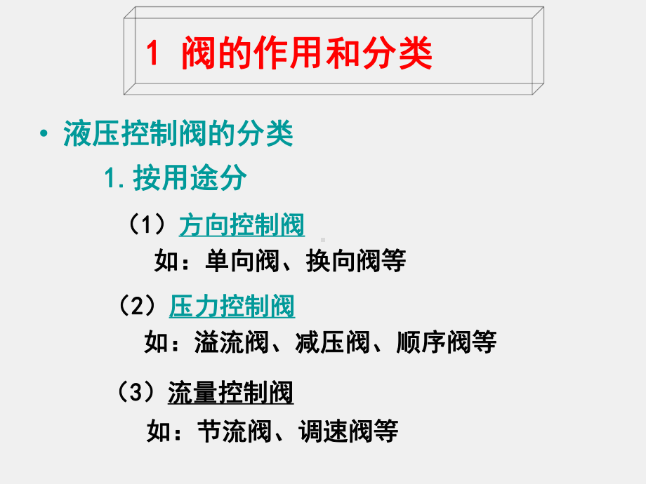 《数控机床机械保养检查与故障排除》课件单元4.1.4液压控制阀.ppt_第3页