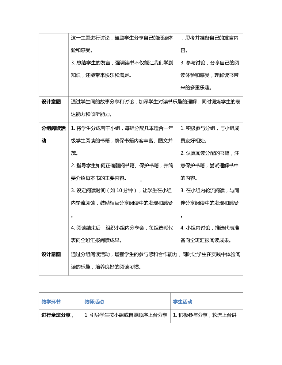 [核心素养] 快乐读书吧 读书真快乐 教学设计(表格式)-（2024新部编）统编版一年级上册《语文》.docx_第3页