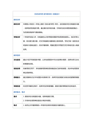 [核心素养] 快乐读书吧 读书真快乐 教学设计(表格式)-（2024新部编）统编版一年级上册《语文》.docx