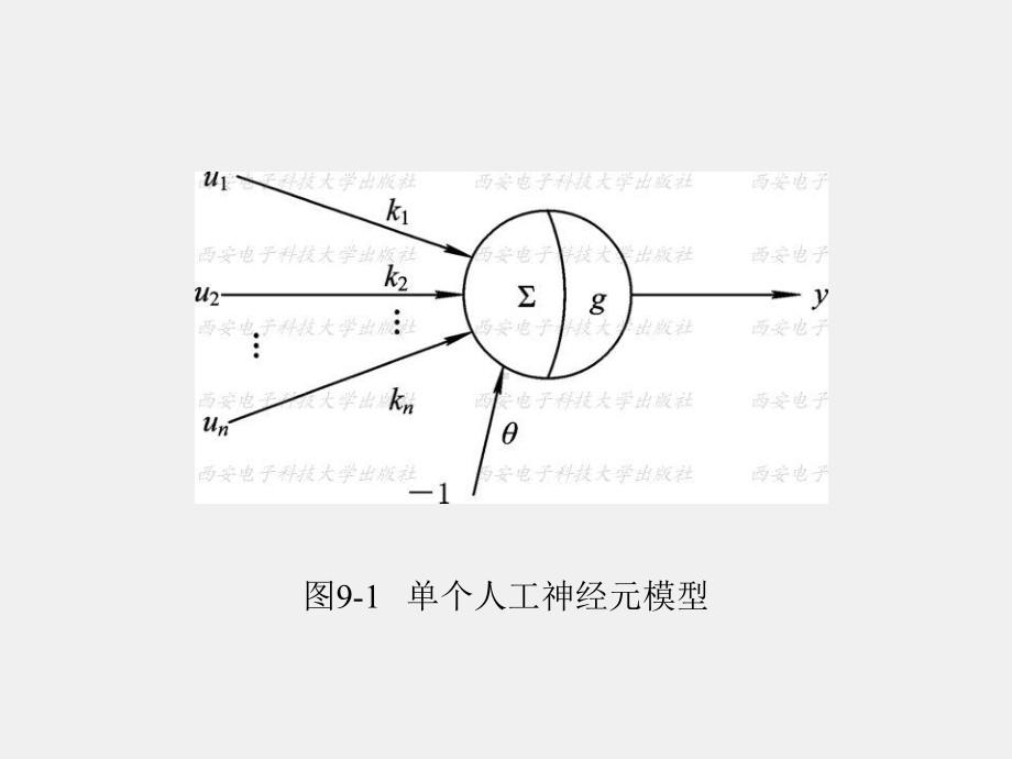 《模式识别原理与应用》课件第9章.ppt_第3页