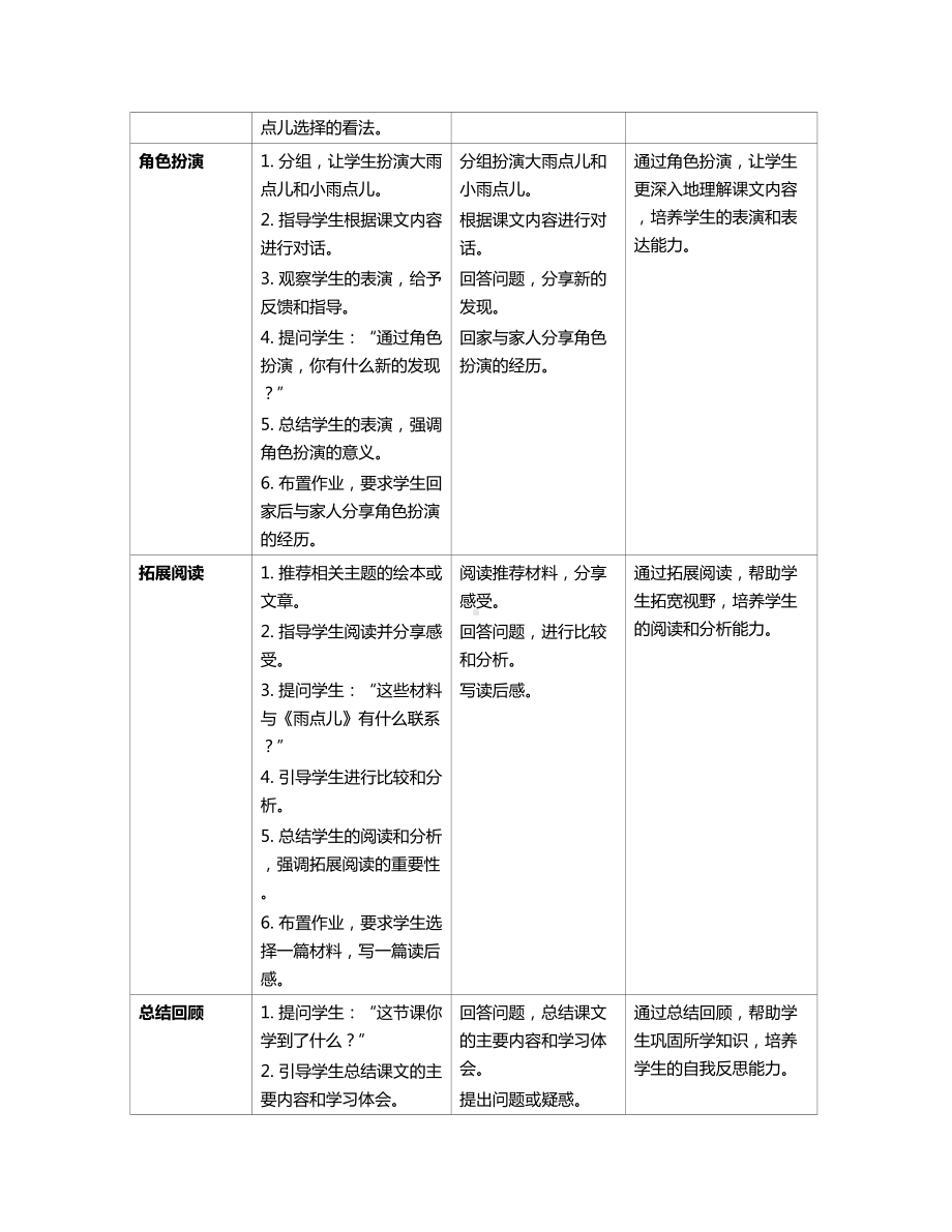 [核心素养]10雨点儿 教学设计(表格式)-（2024新部编）统编版一年级上册《语文》.docx_第3页