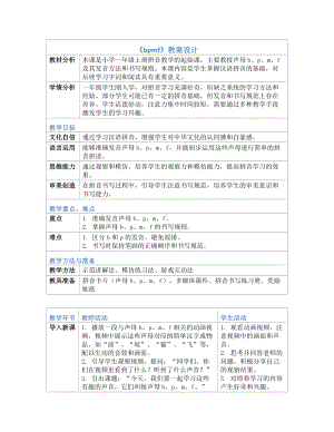 [核心素养]3 b p m f 教案(表格式)-（2024新部编）统编版一年级上册《语文》.docx