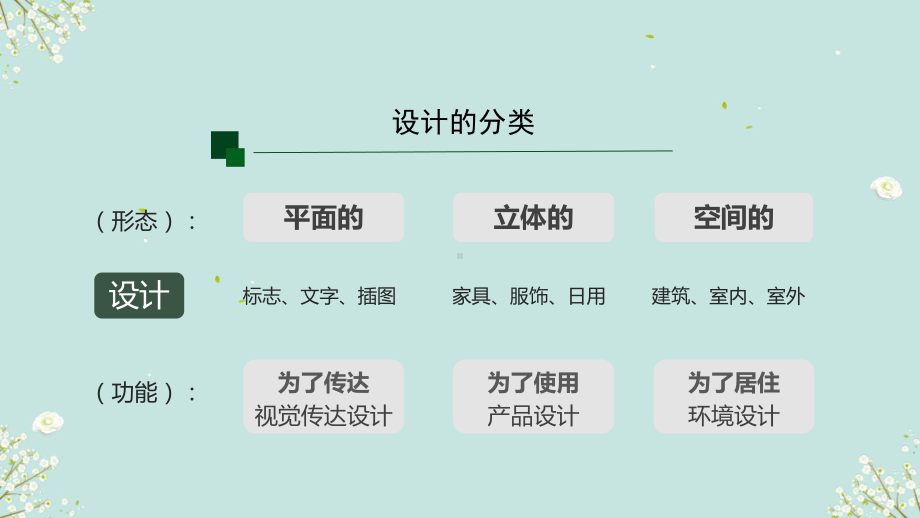 1.1 归纳提炼的象征符号——标志设计 （ppt课件）-2024新人美版（2019）《高中美术》选择性必修第四册.pptx_第3页