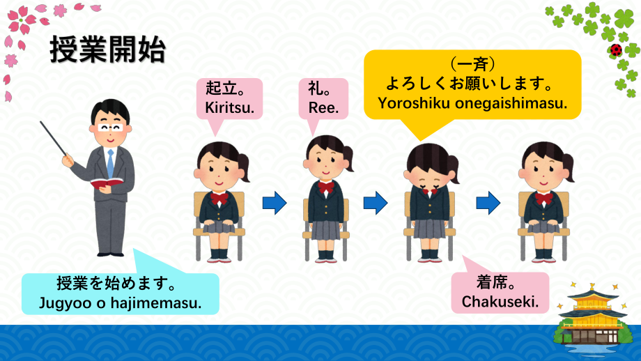 日本語入門 日语语音10 片假名sa行-ta行 （ppt课件）-2024新新编日语《高中日语》必修第一册.pptx_第2页