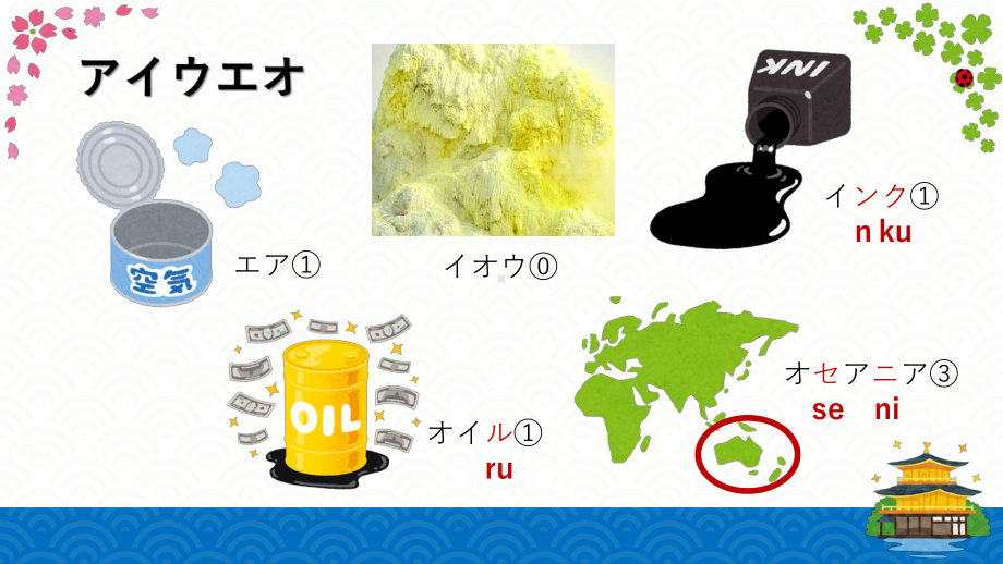 日本語入門 日语语音10 片假名sa行-ta行 （ppt课件）-2024新新编日语《高中日语》必修第一册.pptx_第3页