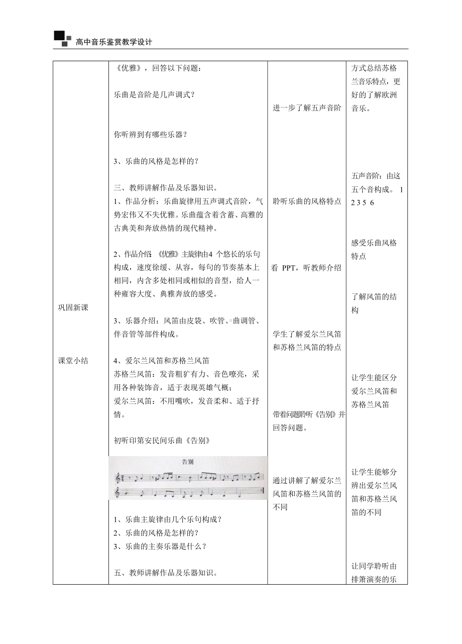 第八单元 第十六节 欧洲与拉丁美洲音乐（教学设计）-2024新人音版（2019）《高中音乐》必修音乐鉴赏.docx_第3页