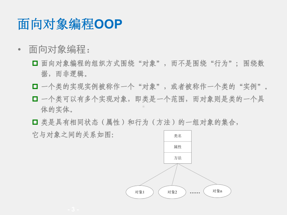 《Java SE程序设计及实践》课件03_第3章 类与对象.ppt_第3页