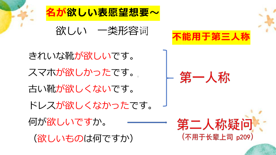 第17課 私は新しい洋服が欲しいです 语法（ppt课件）-2024新版标准日本语《高中日语》初级上册.pptx_第2页