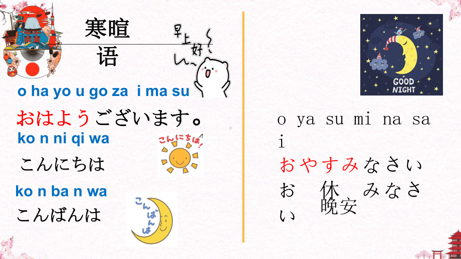 入门五十音 はま行 （ppt课件）-2024新人教版必修第一册《初中日语》.pptx_第1页