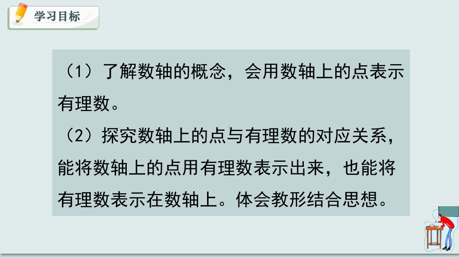 数学人教版（2024）7年级上册 1.2.2 数轴 课件01.pptx_第2页