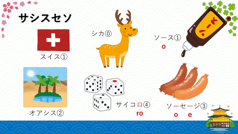 日本語入門 五十音図 日语语音11 片假名na行-ha行 （ppt课件）-2024新新编日语《高中日语》必修第一册.pptx_第3页