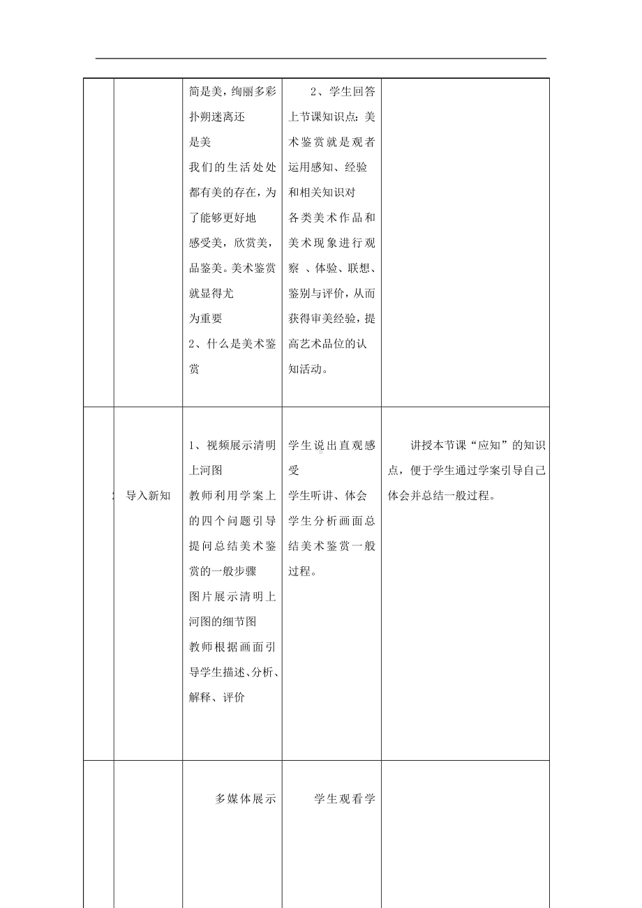 1.2 感知与判断——美术鉴赏的过程与方法 教学设计 -2024新人美版（2019）《高中美术》必修美术鉴赏.docx_第2页