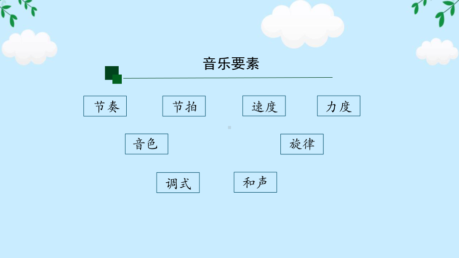 1.2 音乐情感及情绪 ppt课件-2024新人音版（2019）《高中音乐》必修音乐鉴赏.pptx_第2页