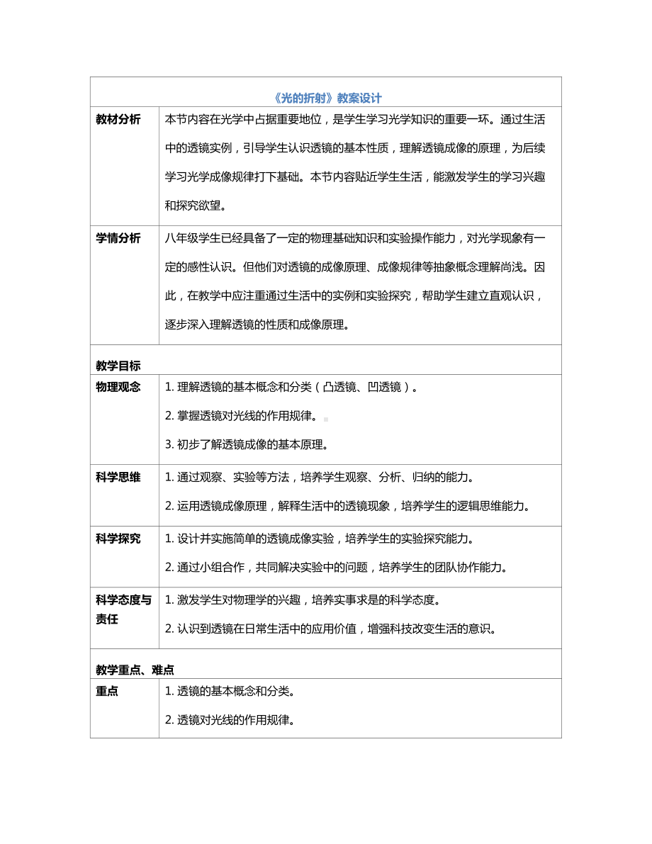 2024新人教版八年级上册《物理》[核心素养目标]第五章 透镜及其应用第2节 生活中的透镜（教案）（表格式）.docx_第1页