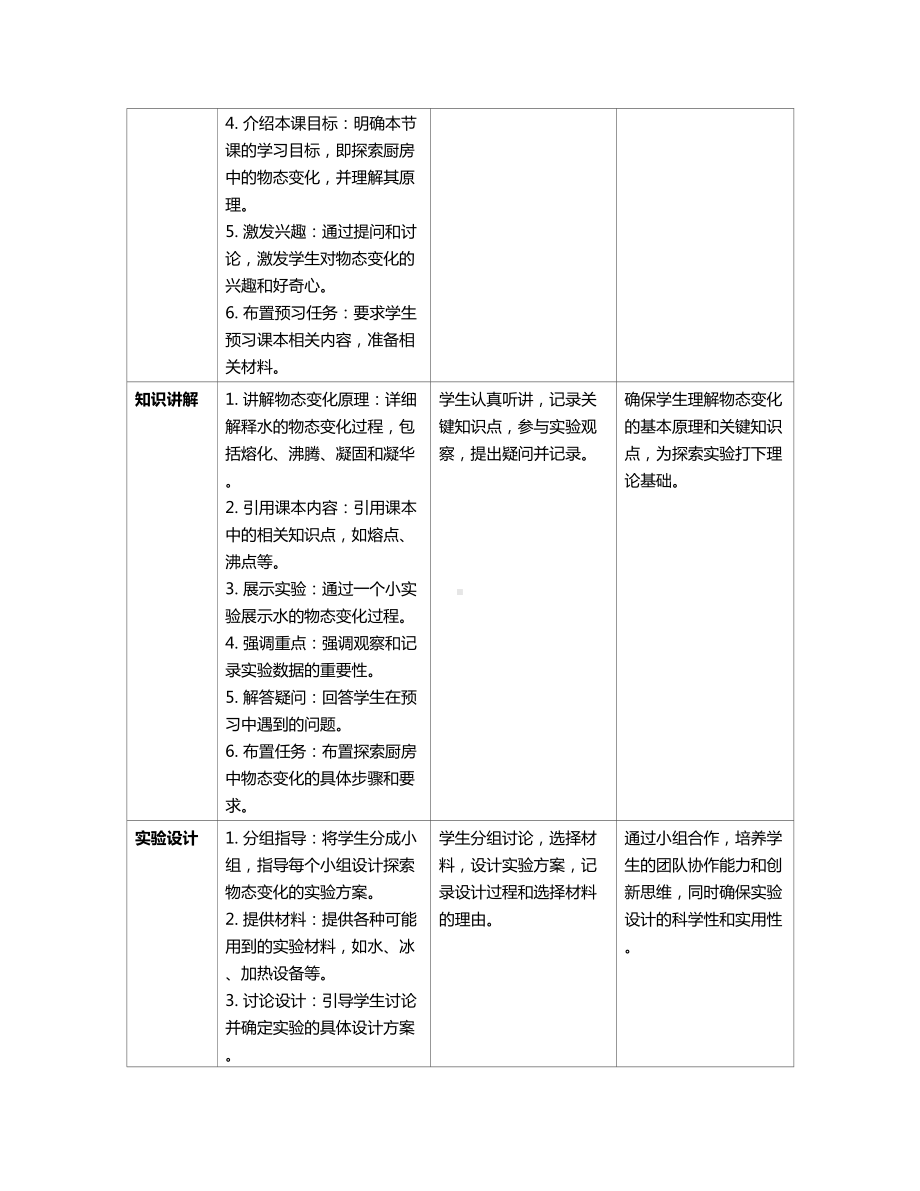 2024新人教版八年级上册《物理》[核心素养目标]第三章 第5节跨学科实践：探索厨房中的物态变化 教案（表格式）.docx_第2页