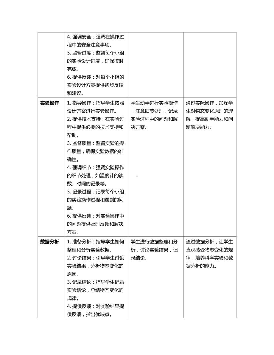 2024新人教版八年级上册《物理》[核心素养目标]第三章 第5节跨学科实践：探索厨房中的物态变化 教案（表格式）.docx_第3页