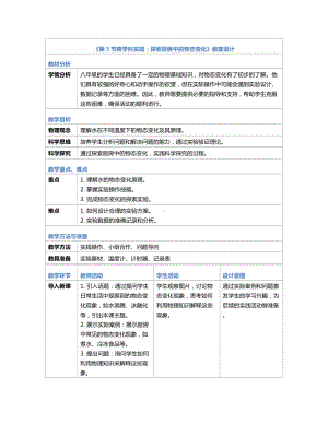 2024新人教版八年级上册《物理》[核心素养目标]第三章 第5节跨学科实践：探索厨房中的物态变化 教案（表格式）.docx