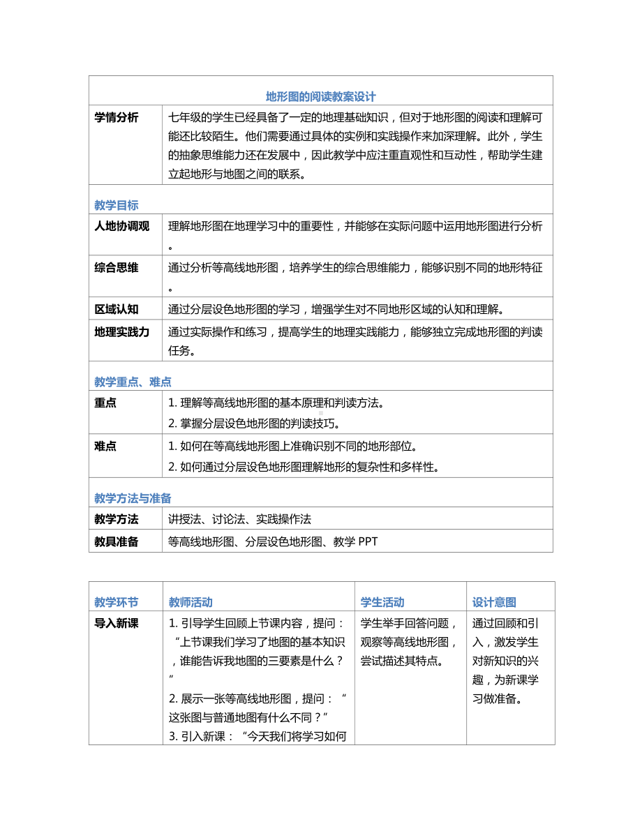 [核心素养]2.2《地形图的阅读》教案（表格式）-2024新人教版七年级《地理》上册.docx_第1页