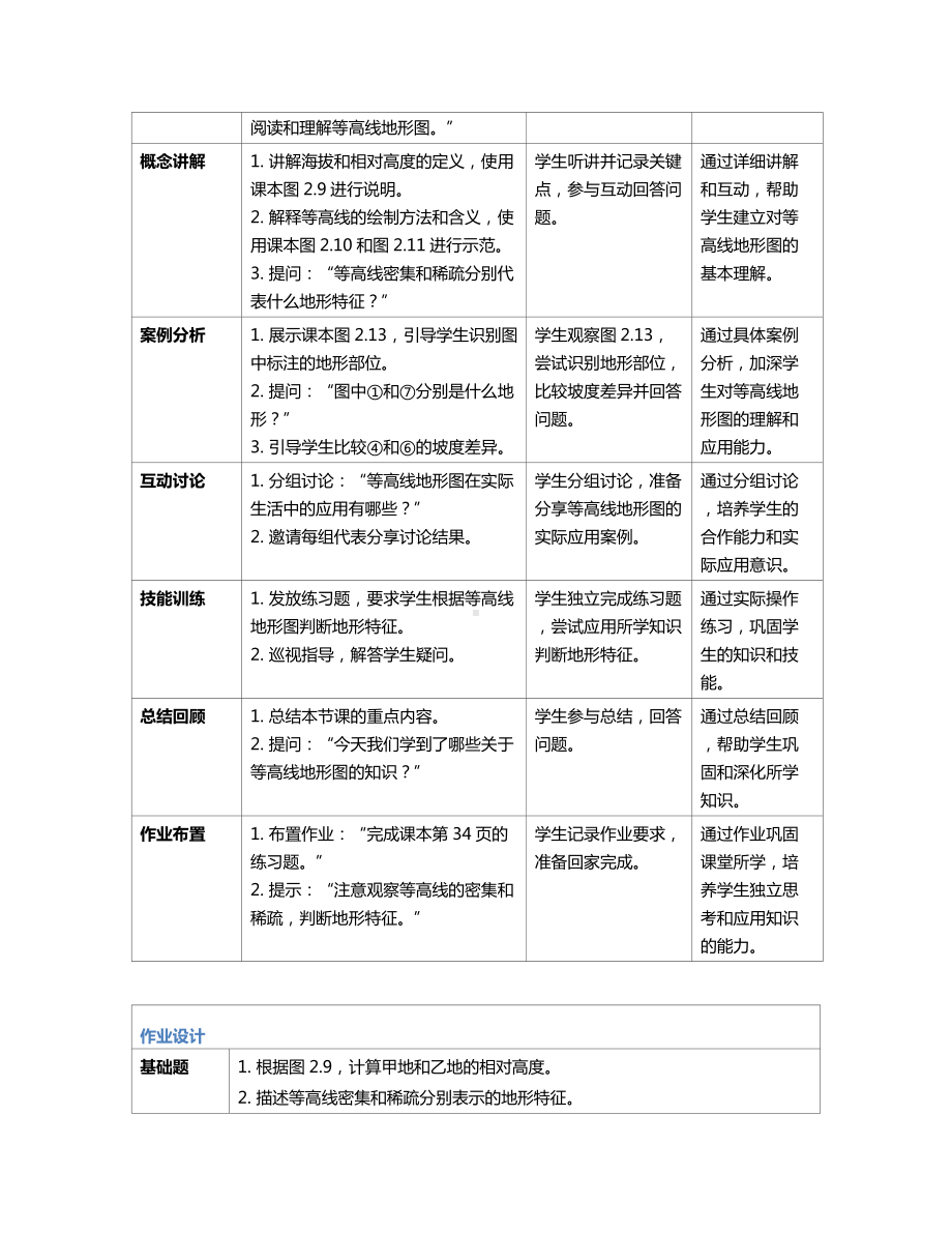 [核心素养]2.2《地形图的阅读》教案（表格式）-2024新人教版七年级《地理》上册.docx_第2页