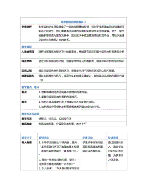 [核心素养]2.2《地形图的阅读》教案（表格式）-2024新人教版七年级《地理》上册.docx