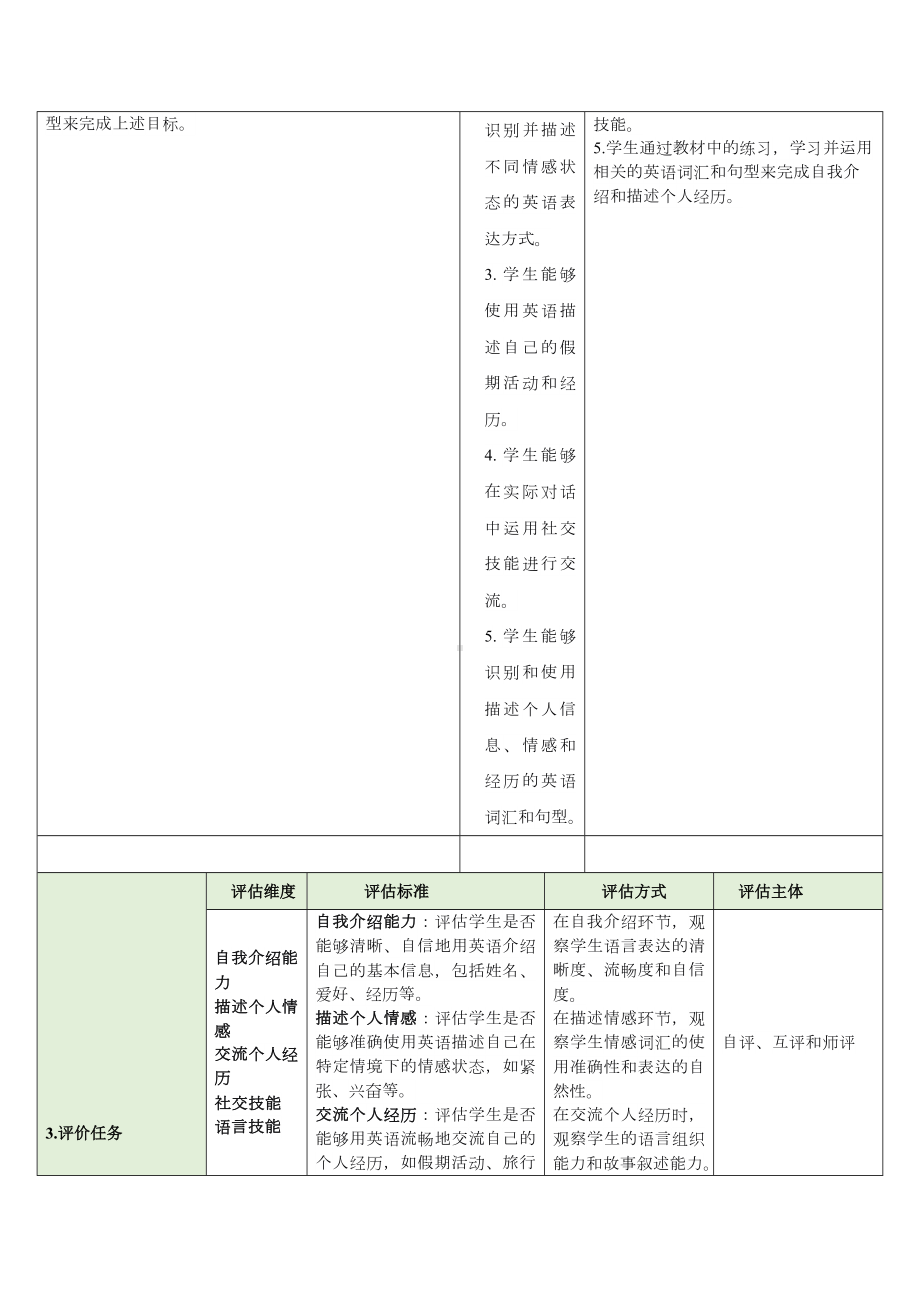 Starter Welcome to junior high 第3课时教学设计-2024新外研版七年级《英语》上册.docx_第2页